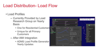DeployingAnAdvancedDistribution.pdf