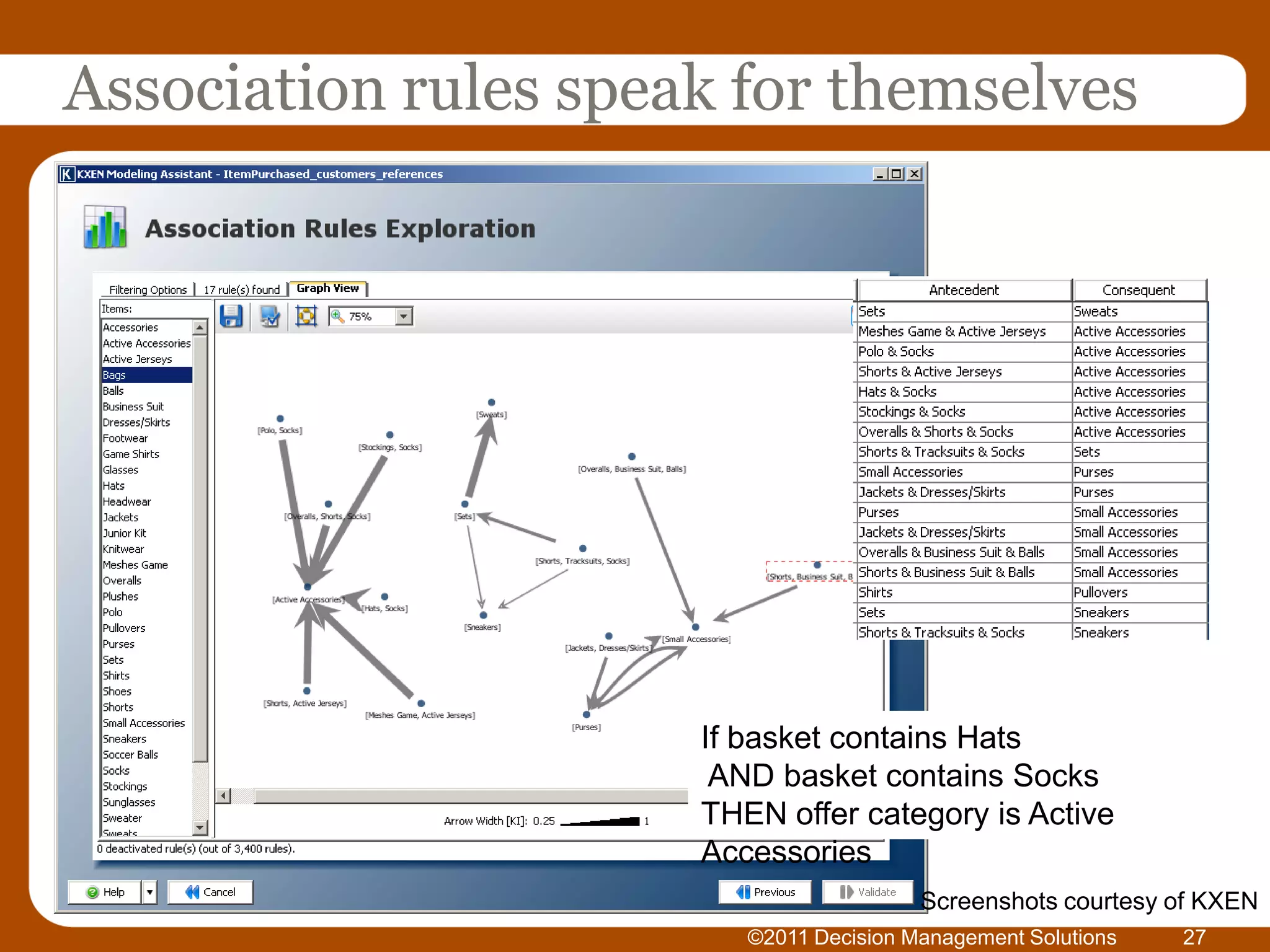 Association rules speak for themselves




                      If basket contains Hats
                       AND basket contains Socks
                      THEN offer category is Active
                      Accessories
                                         Screenshots courtesy of KXEN
                         ©2011 Decision Management Solutions   27
 