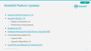 Deploying and Managing Anypoint Runtime Fabric on OpenShift | PPTX