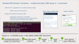 • MQ 8.0.0.4+ supported to run inside a Docker image
•Details: https://ibm.biz/mqdocker
• Brings the benefits of Docker to MQ
•Lightweight containers for running MQ
•Predictable and standardized units for deploying MQ
•Process, resource and dependency isolation
Binary image in Docker Hub Source in GitHub
Sample MQ Docker Container – Install and basic QM setup in 1 command
“docker run –e LICENSE=accept –e MQ_QMGR_NAME=QM1 ibmcom/mq”
Downloads MQ docker
image from DockerHub
Starts MQ docker
container
Creates
QM1
Starts
QM1
Runs optional
mqsc config script
1 2 3 4 5
 