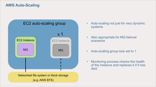 AWS Auto-Scaling
EC2 auto-scaling group
MQ
EC2 Instance
MQ
EC2 Instance
x 1
• Auto-scaling not just for very dynamic
systems
• Also appropriate for MQ failover
scenarios
• Auto-scaling group size set to 1
• Monitoring process checks the health
of the instance and replaces it if it has
died
Networked file system or block storage
(e.g. AWS EFS)
 