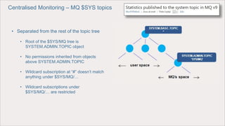 Centralised Monitoring – MQ $SYS topics
• Separated from the rest of the topic tree
• Root of the $SYS/MQ tree is
SYSTEM.ADMIN.TOPIC object
• No permissions inherited from objects
above SYSTEM.ADMIN.TOPIC
• Wildcard subscription at “#” doesn’t match
anything under $SYS/MQ/…
• Wildcard subscriptions under
$SYS/MQ/… are restricted
 