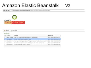 Amazon Elastic Beanstalk    - V2     App example - Blogger        