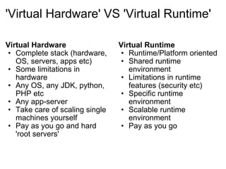 'Virtual Hardware' VS 'Virtual Runtime' Virtual Hardware Complete stack (hardware, OS, servers, apps etc) Some limitations in hardware Any OS, any JDK, python, PHP etc Any app-server Take care of scaling single machines yourself Pay as you go and hard 'root servers' Virtual Runtime Runtime/Platform oriented Shared runtime environment Limitations in runtime features (security etc) Specific runtime environment Scalable runtime environment Pay as you go  