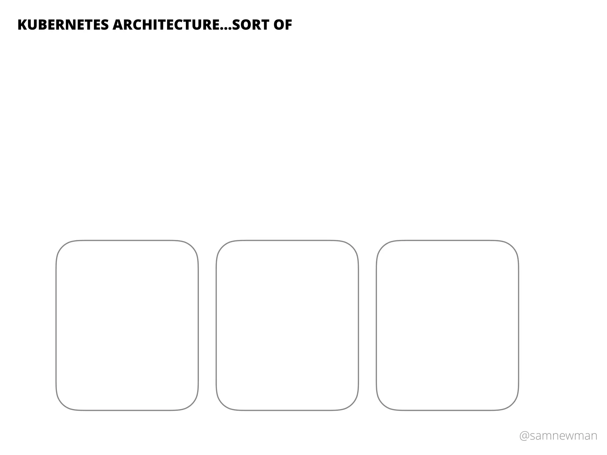 @samnewman
KUBERNETES ARCHITECTURE…SORT OF
 