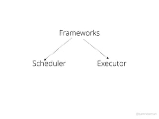 @samnewman
Frameworks
Scheduler Executor
 