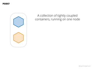 @samnewman
A collection of tightly coupled
containers, running on one node
PODS?
 