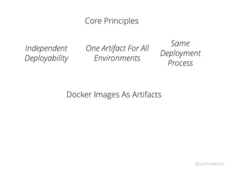 @samnewman
Core Principles
One Artifact For All
Environments
Independent
Deployability
Same
Deployment
Process
Docker Images As Artifacts
 