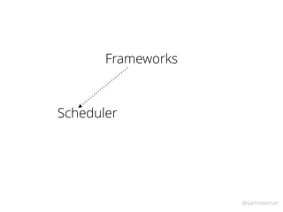 @samnewman
Frameworks
Scheduler
 