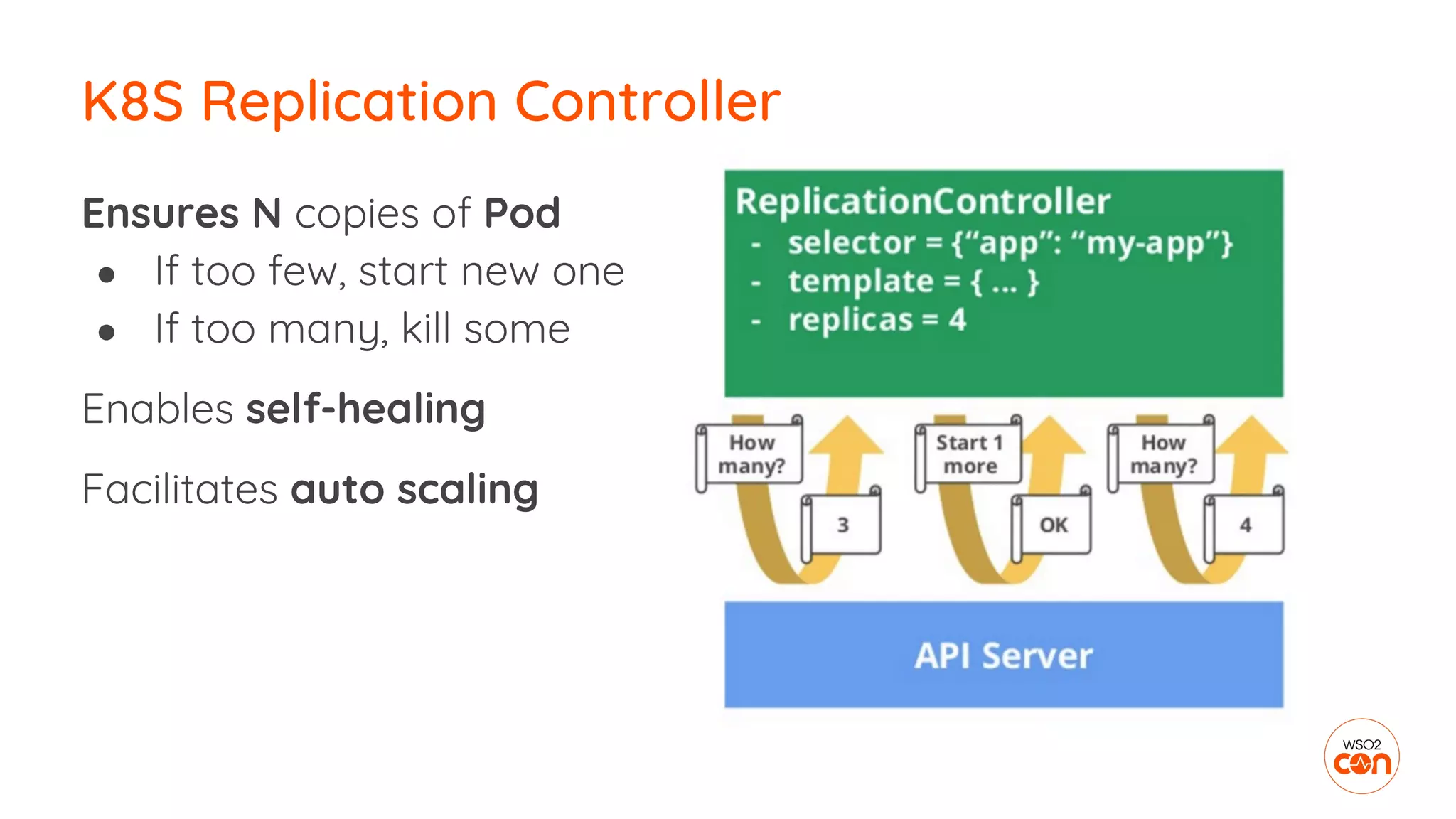 Ensures N copies of Pod
● If too few, start new one
● If too many, kill some
Enables self-healing
Facilitates auto scaling
K8S Replication Controller
 