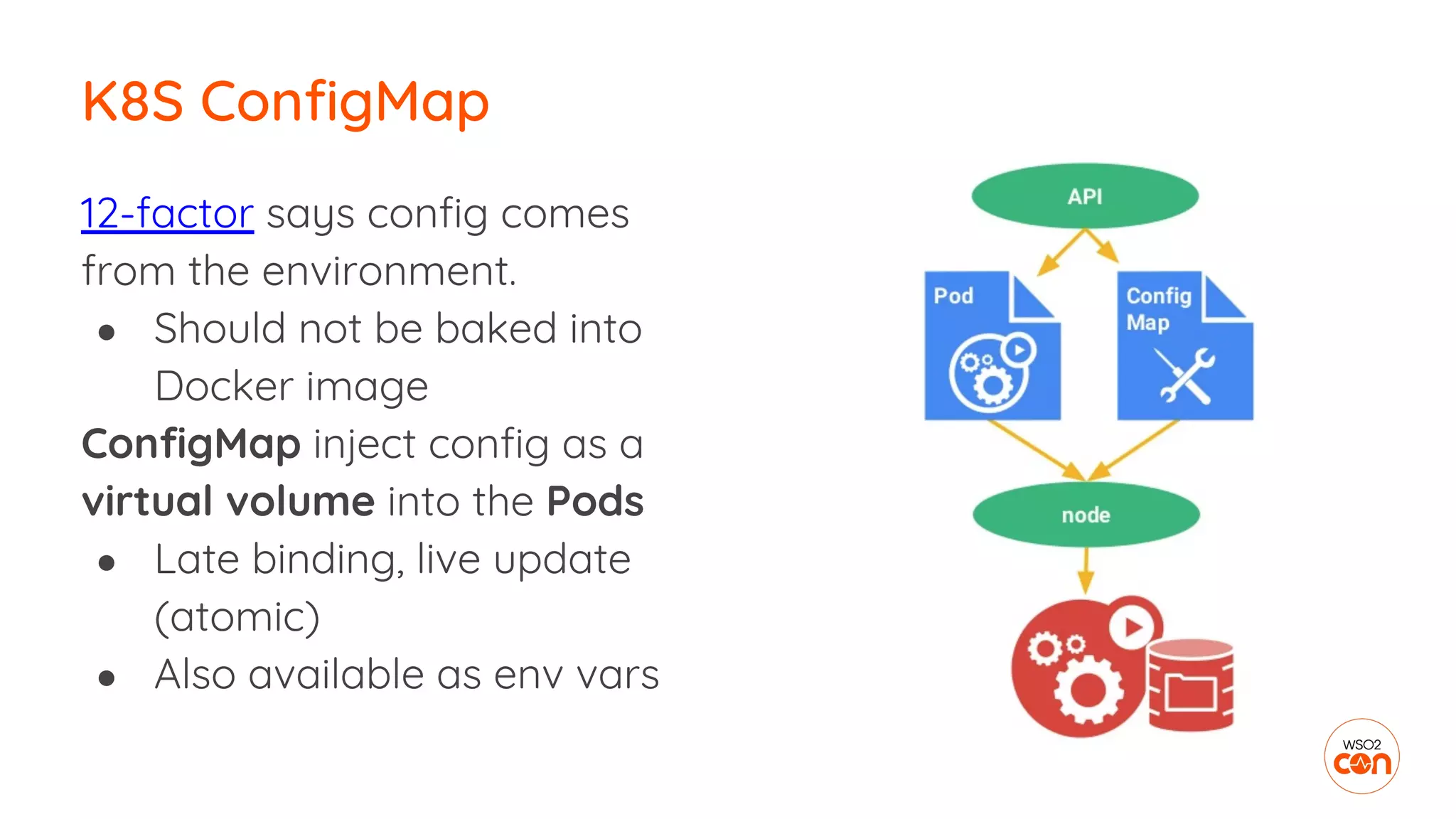 12-factor says config comes
from the environment.
● Should not be baked into
Docker image
ConfigMap inject config as a
virtual volume into the Pods
● Late binding, live update
(atomic)
● Also available as env vars
K8S ConfigMap
 