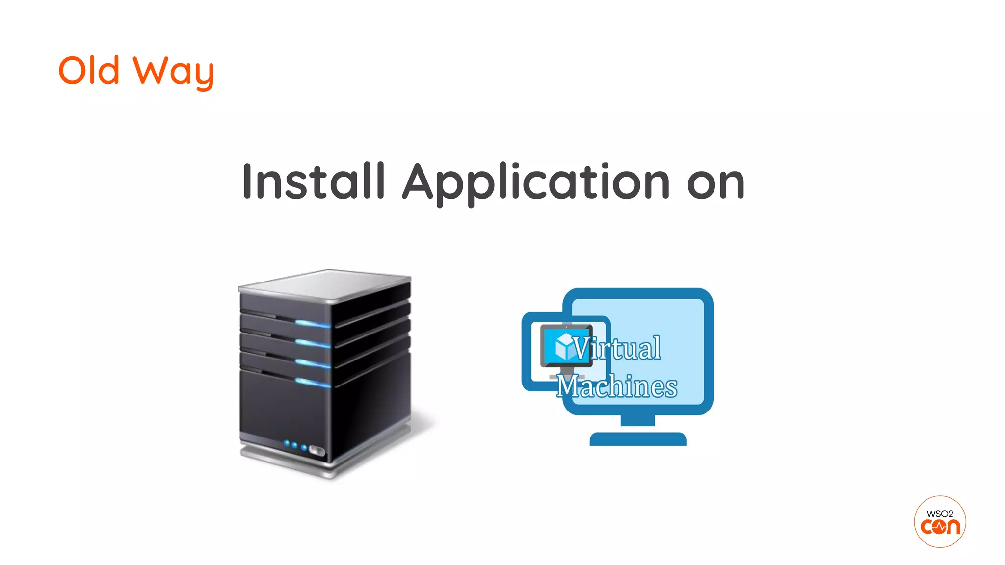 Old Way
Install Application on
 