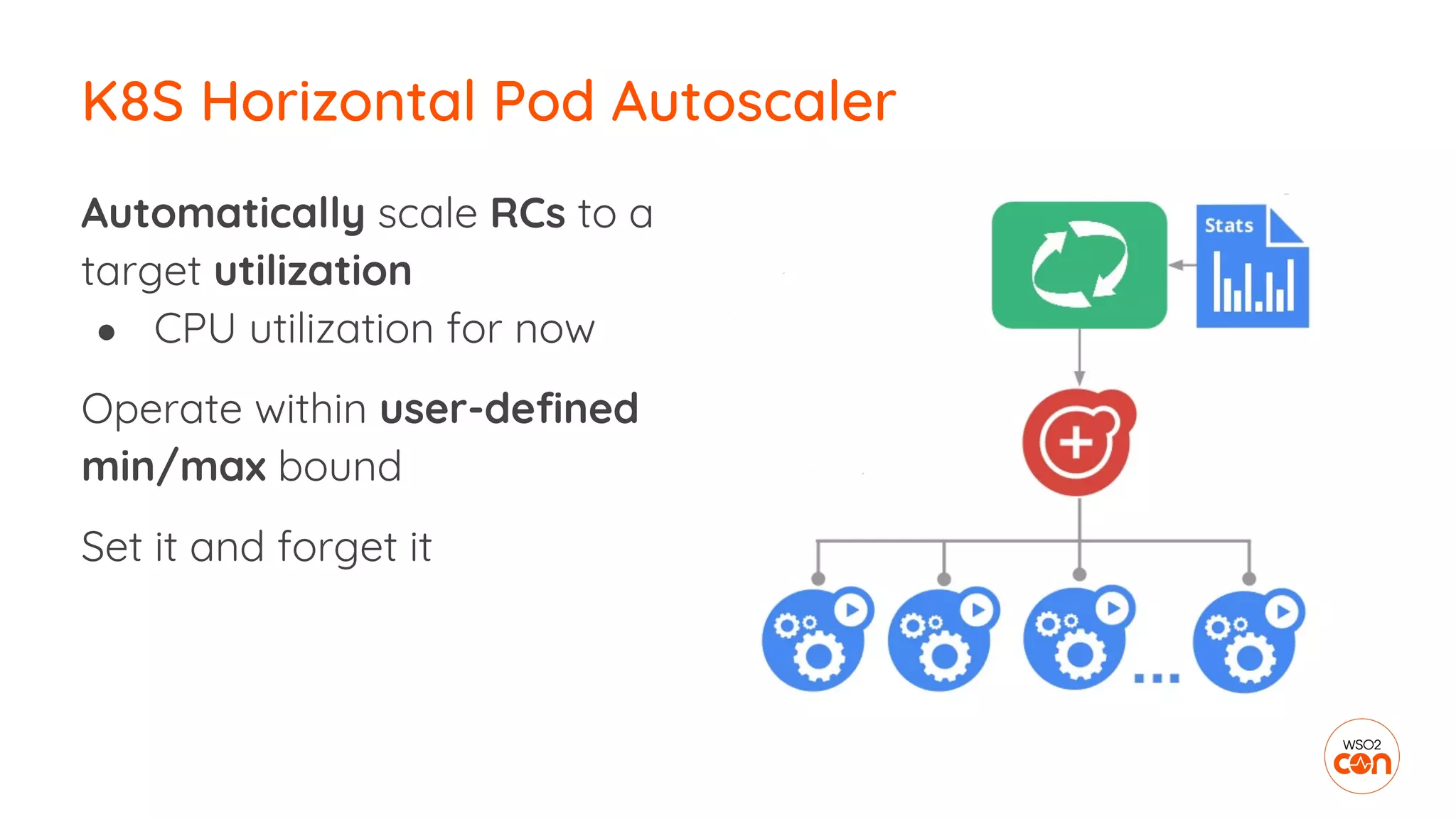 Automatically scale RCs to a
target utilization
● CPU utilization for now
Operate within user-defined
min/max bound
Set it and forget it
K8S Horizontal Pod Autoscaler
 