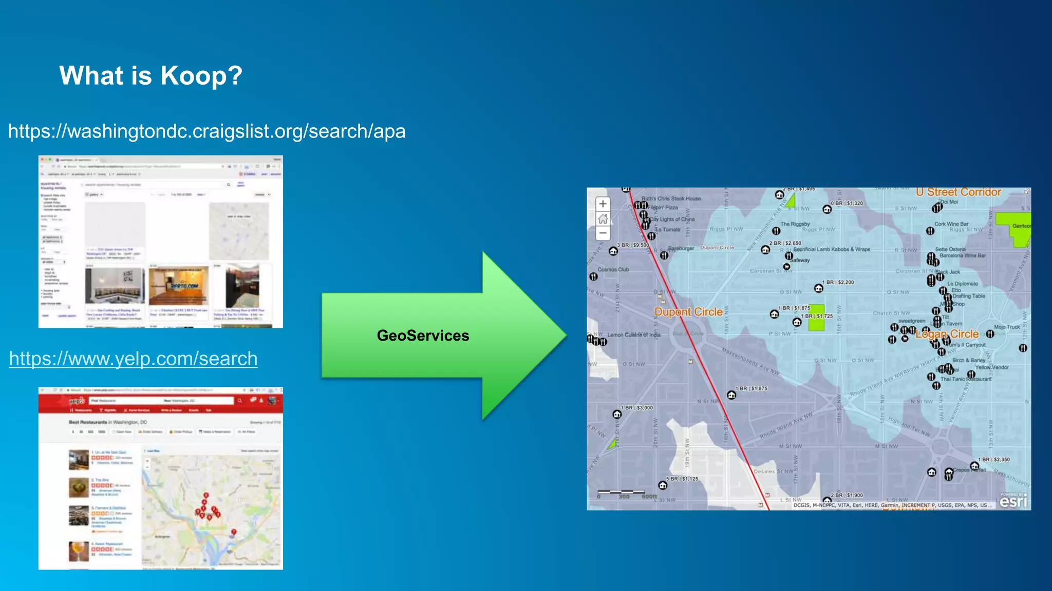 What is Koop?
GeoServices
https://www.yelp.com/search
https://washingtondc.craigslist.org/search/apa
 