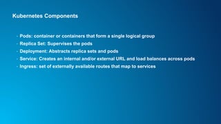 Kubernetes Components
• Pods: container or containers that form a single logical group
• Replica Set: Supervises the pods
• Deployment: Abstracts replica sets and pods
• Service: Creates an internal and/or external URL and load balances across pods
• Ingress: set of externally available routes that map to services
 