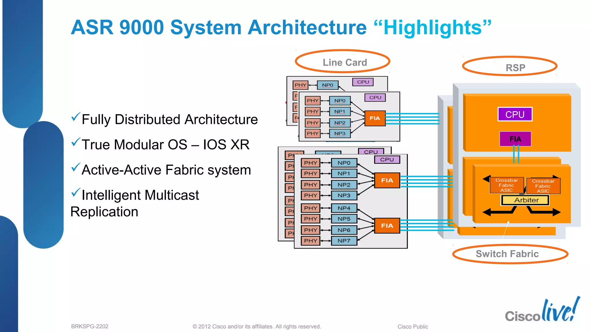 © 2012 Cisco and/or its affiliates. All rights reserved.BRKSPG-2202 1Cisco Public
FIC
CPU BITS/DTI
Fully Distributed Architecture
True Modular OS – IOS XR
Active-Active Fabric system
Intelligent Multicast
Replication
Line Card
ASR 9000 System Architecture “Highlights”
Switch Fabric
FIA
CPU
RSP
 