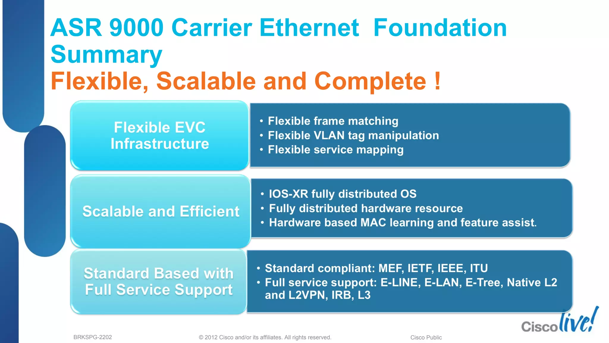 © 2012 Cisco and/or its affiliates. All rights reserved.BRKSPG-2202 1Cisco Public
ASR 9000 Carrier Ethernet Foundation
Summary
Flexible, Scalable and Complete !
 