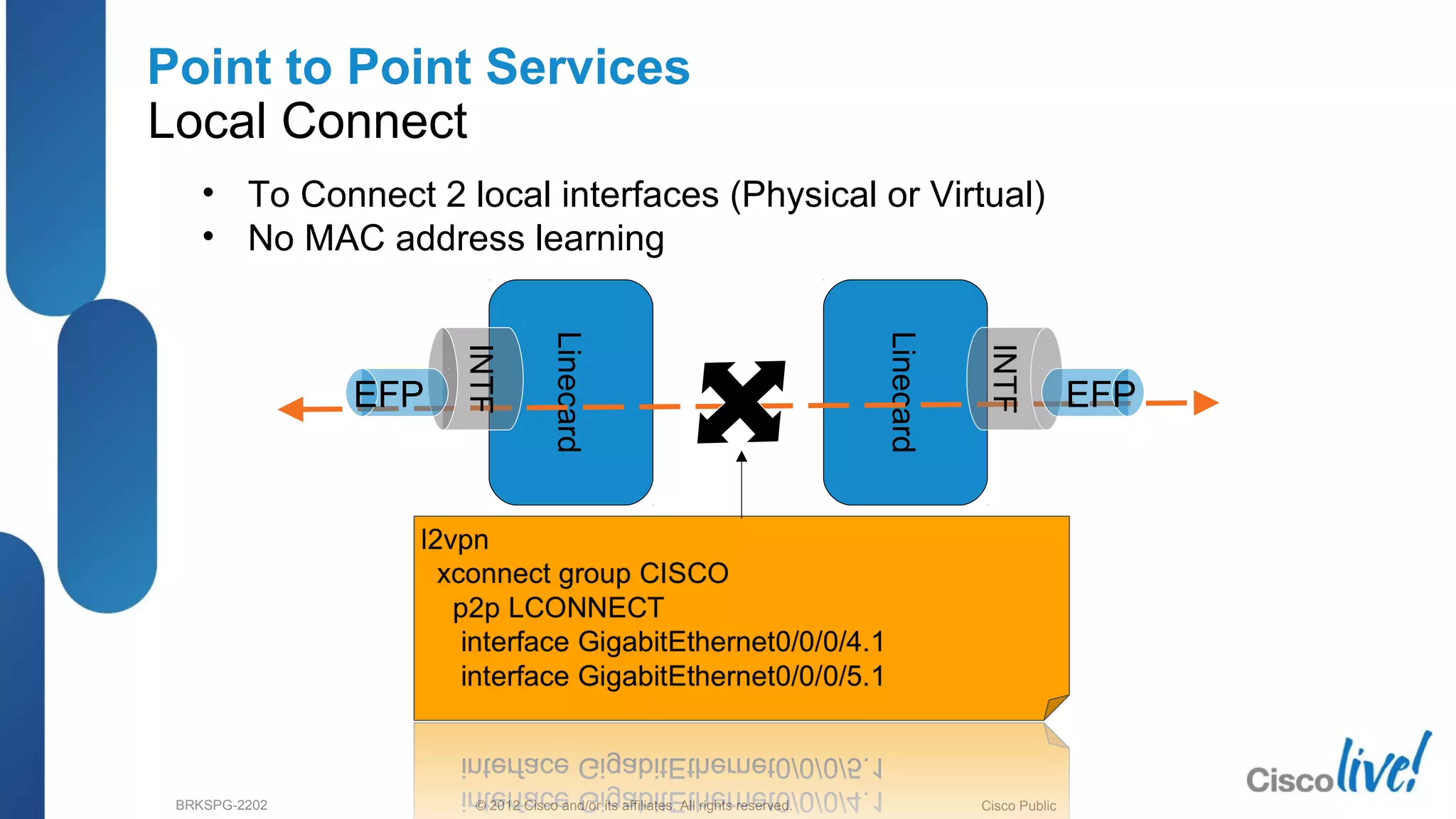 © 2012 Cisco and/or its affiliates. All rights reserved.BRKSPG-2202 2Cisco Public
Linecard
Point to Point Services
Local Connect
• To Connect 2 local interfaces (Physical or Virtual)
• No MAC address learning
Linecard
INTF
EFP EFP
 