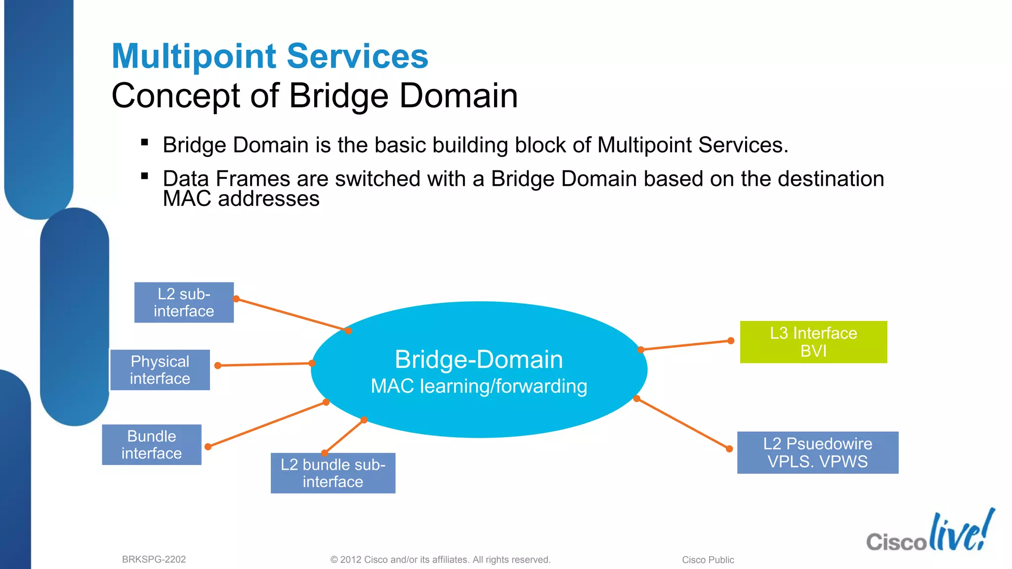 © 2012 Cisco and/or its affiliates. All rights reserved.BRKSPG-2202 3Cisco Public
Multipoint Services
Concept of Bridge Domain
L3 Interface
BVI
L2 sub-
interface
Bridge-Domain
MAC learning/forwarding
Physical
interface
Bundle
interface
L2 bundle sub-
interface
L2 Psuedowire
VPLS. VPWS
 Bridge Domain is the basic building block of Multipoint Services.
 Data Frames are switched with a Bridge Domain based on the destination
MAC addresses
 