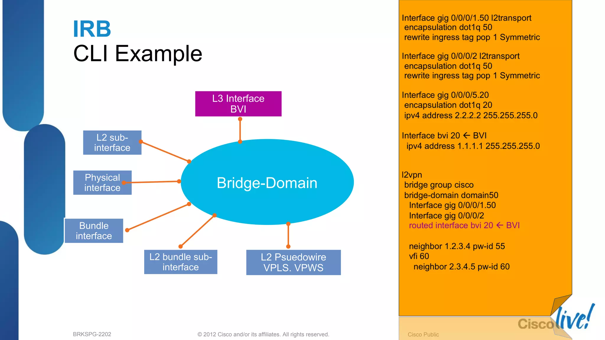 © 2012 Cisco and/or its affiliates. All rights reserved.BRKSPG-2202 4Cisco Public
IRB
CLI Example
L3 Interface
BVI
L2 sub-
interface
Bridge-DomainPhysical
interface
Bundle
interface
L2 bundle sub-
interface
L2 Psuedowire
VPLS. VPWS
 