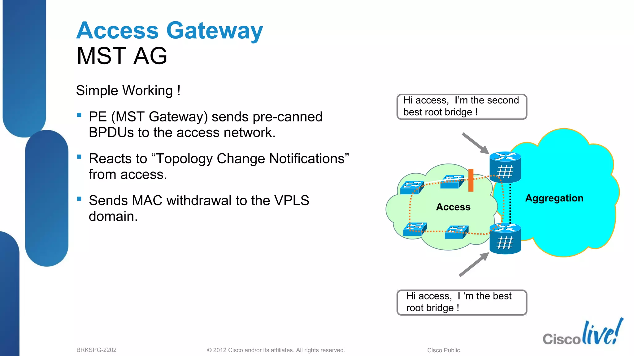 © 2012 Cisco and/or its affiliates. All rights reserved.BRKSPG-2202 5Cisco Public
Access Gateway
MST AG
Simple Working !
 PE (MST Gateway) sends pre-canned
BPDUs to the access network.
 Reacts to “Topology Change Notifications”
from access.
 Sends MAC withdrawal to the VPLS
domain.
Hi, access, I ‘m the
best root bridge
Hi access, I ‘m the best
root bridge !
Hi access, I’m the second
best root bridge !
Aggregation
Access
 