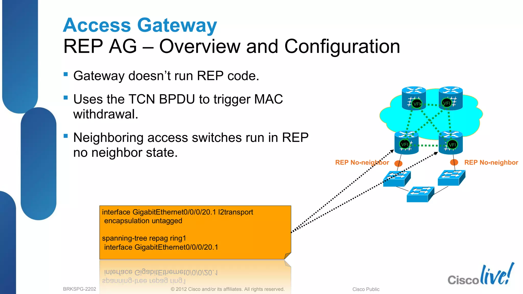 © 2012 Cisco and/or its affiliates. All rights reserved.BRKSPG-2202 5Cisco Public
Access Gateway
REP AG – Overview and Configuration
 Gateway doesn’t run REP code.
 Uses the TCN BPDU to trigger MAC
withdrawal.
 Neighboring access switches run in REP
no neighbor state.
REP AG
VFIVFI
VFIVFI
REP No-neighborREP No-neighbor
 