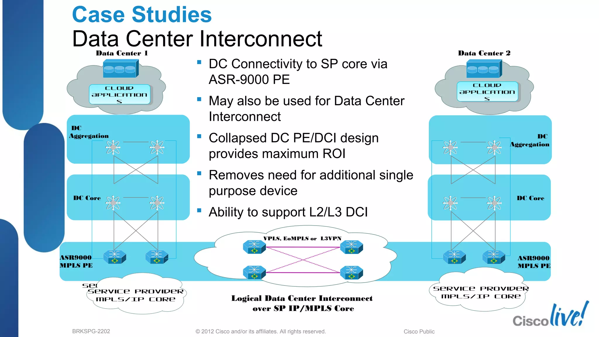 © 2012 Cisco and/or its affiliates. All rights reserved.BRKSPG-2202 6Cisco Public
DC
Aggregation
DC Core
DC
Aggregation
Cloud
Application
s
Cloud
Application
s
DC Core
Cloud
Application
s
Cloud
Application
s
Data Center 1 Data Center 2
Service Provider
MPLS/IP Core
ASR9000
MPLS PE
Service Provider
MPLS/IP Core
Service Provider
MPLS/IP CoreLogical Data Center Interconnect
over SP IP/MPLS Core
 DC Connectivity to SP core via
ASR-9000 PE
 May also be used for Data Center
Interconnect
 Collapsed DC PE/DCI design
provides maximum ROI
 Removes need for additional single
purpose device
 Ability to support L2/L3 DCI
VPLS, EoMPLS or L3VPN
ASR9000
MPLS PE
Case Studies
Data Center Interconnect
 