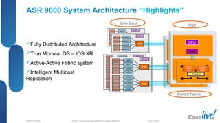 © 2012 Cisco and/or its affiliates. All rights reserved.BRKSPG-2202 1Cisco Public
FIC
CPU BITS/DTI
Fully Distributed Architecture
True Modular OS – IOS XR
Active-Active Fabric system
Intelligent Multicast
Replication
Line Card
ASR 9000 System Architecture “Highlights”
Switch Fabric
FIA
CPU
RSP
 