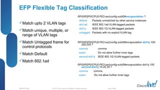 © 2012 Cisco and/or its affiliates. All rights reserved.BRKSPG-2202 1Cisco Public
EFP Flexible Tag Classification
Match upto 2 VLAN tags
Match unique, multiple, or
range of VLAN tags
Match Untagged frame for
control protocols
Match Default
Match 802.1ad
RP/0/RSP0/CPU0:PE2-asr(config-subif)#encapsulation ?
default Packets unmatched by other service instances
dot1ad IEEE 802.1ad VLAN-tagged packets
dot1q IEEE 802.1Q VLAN-tagged packets
untagged Packets with no explicit VLAN tag
RP/0/RSP0/CPU0:PE2-asr(config-subif)#encapsulation dot1q 100-
200,205 ?
comma comma
exact Do not allow further inner tags
second-dot1q IEEE 802.1Q VLAN-tagged packets
RP/0/RSP0/CPU0:PE2-asr(config-subif)#encapsulation dot1q 100
second-dot1q 10-20,35 ?
comma comma
exact Do not allow further inner tags
 