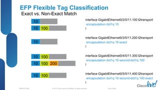 © 2012 Cisco and/or its affiliates. All rights reserved.BRKSPG-2202 1Cisco Public
EFP Flexible Tag Classification
Exact vs. Non-Exact Match
interface GigabitEthernet0/2/0/11.100 l2transport
encapsulation dot1q 10
!
interface GigabitEthernet0/3/0/11.200 l2transport
encapsulation dot1q 10 exact
!
interface GigabitEthernet0/4/0/11.300 l2transport
encapsulation dot1q 10 second-dot1q 100
!
interface GigabitEthernet0/5/0/11.400 l2transport
encapsulation dot1q 10 second-dot1q 100 exact
!
10
10010
10
10010
10010 200
10010
 