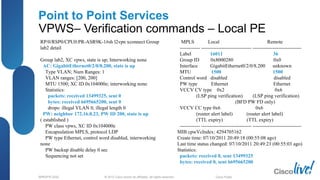 © 2012 Cisco and/or its affiliates. All rights reserved.BRKSPG-2202 2Cisco Public
Point to Point Services
VPWS– Verification commands – Local PE
RP/0/RSP0/CPU0:PR-ASR9K-1#sh l2vpn xconnect Group
lab2 detail
Group lab2, XC vpws, state is up; Interworking none
AC: GigabitEthernet0/2/0/8.200, state is up
Type VLAN; Num Ranges: 1
VLAN ranges: [200, 200]
MTU 1500; XC ID 0x104000e; interworking none
Statistics:
packets: received 13499325, sent 0
bytes: received 6695665200, sent 0
drops: illegal VLAN 0, illegal length 0
PW: neighbor 172.16.0.23, PW ID 200, state is up
( established )
PW class vpws, XC ID 0x104000e
Encapsulation MPLS, protocol LDP
PW type Ethernet, control word disabled, interworking
none
PW backup disable delay 0 sec
Sequencing not set
MPLS Local Remote
------------ ------------------------------ -----------------------------
Label 16011 36
Group ID 0x8000280 0x0
Interface GigabitEthernet0/2/0/8.200 unknown
MTU 1500 1500
Control word disabled disabled
PW type Ethernet Ethernet
VCCV CV type 0x2 0x6
(LSP ping verification) (LSP ping verification)
(BFD PW FD only)
VCCV CC type 0x6 0x6
(router alert label) (router alert label)
(TTL expiry) (TTL expiry)
------------ ------------------------------ -----------------------------
MIB cpwVcIndex: 4294705162
Create time: 07/10/2011 20:49:18 (00:55:08 ago)
Last time status changed: 07/10/2011 20:49:23 (00:55:03 ago)
Statistics:
packets: received 0, sent 13499325
bytes: received 0, sent 6695665200
 
