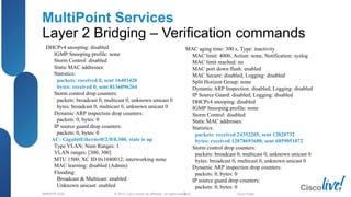 © 2012 Cisco and/or its affiliates. All rights reserved.BRKSPG-2202 3Cisco Public
MultiPoint Services
Layer 2 Bridging – Verification commands
DHCPv4 snooping: disabled
IGMP Snooping profile: none
Storm Control: disabled
Static MAC addresses:
Statistics:
packets: received 0, sent 16403420
bytes: received 0, sent 8136096264
Storm control drop counters:
packets: broadcast 0, multicast 0, unknown unicast 0
bytes: broadcast 0, multicast 0, unknown unicast 0
Dynamic ARP inspection drop counters:
packets: 0, bytes: 0
IP source guard drop counters:
packets: 0, bytes: 0
AC: GigabitEthernet0/2/0/8.300, state is up
Type VLAN; Num Ranges: 1
VLAN ranges: [300, 300]
MTU 1500; XC ID 0x1040012; interworking none
MAC learning: disabled (Admin)
Flooding:
Broadcast & Multicast: enabled
Unknown unicast: enabled
MAC aging time: 300 s, Type: inactivity
MAC limit: 4000, Action: none, Notification: syslog
MAC limit reached: no
MAC port down flush: enabled
MAC Secure: disabled, Logging: disabled
Split Horizon Group: none
Dynamic ARP Inspection: disabled, Logging: disabled
IP Source Guard: disabled, Logging: disabled
DHCPv4 snooping: disabled
IGMP Snooping profile: none
Storm Control: disabled
Static MAC addresses:
Statistics:
packets: received 24352205, sent 13828732
bytes: received 12078693680, sent 6859051072
Storm control drop counters:
packets: broadcast 0, multicast 0, unknown unicast 0
bytes: broadcast 0, multicast 0, unknown unicast 0
Dynamic ARP inspection drop counters:
packets: 0, bytes: 0
IP source guard drop counters:
packets: 0, bytes: 0

 