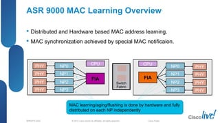 © 2012 Cisco and/or its affiliates. All rights reserved.BRKSPG-2202 4Cisco Public
ASR 9000 MAC Learning Overview
 Distributed and Hardware based MAC address learning.
 MAC synchronization achieved by special MAC notificaion.
NP0 PHY
NP2 PHY
NP3 PHY
NP1 PHY
FIA
CPUNP0PHY
NP2PHY
NP3PHY
NP1PHY
FIA
CPU
Switch
Fabric
MAC learning/aging/flushing is done by hardware and fully
distributed on each NP independently
 