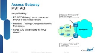 © 2012 Cisco and/or its affiliates. All rights reserved.BRKSPG-2202 5Cisco Public
Access Gateway
MST AG
Simple Working !
 PE (MST Gateway) sends pre-canned
BPDUs to the access network.
 Reacts to “Topology Change Notifications”
from access.
 Sends MAC withdrawal to the VPLS
domain.
Hi, access, I ‘m the
best root bridge
Hi access, I ‘m the best
root bridge !
Hi access, I’m the second
best root bridge !
Aggregation
Access
 