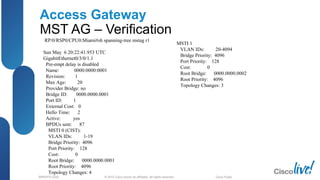 © 2012 Cisco and/or its affiliates. All rights reserved.BRKSPG-2202 5Cisco Public
Access Gateway
MST AG – Verification
RP/0/RSP0/CPU0:Miami#sh spanning-tree mstag r1
Sun May 6 20:22:41.953 UTC
GigabitEthernet0/3/0/1.1
Pre-empt delay is disabled
Name: 0000:0000:0001
Revision: 1
Max Age: 20
Provider Bridge: no
Bridge ID: 0000.0000.0001
Port ID: 1
External Cost: 0
Hello Time: 2
Active: yes
BPDUs sent: 87
MSTI 0 (CIST):
VLAN IDs: 1-19
Bridge Priority: 4096
Port Priority: 128
Cost: 0
Root Bridge: 0000.0000.0001
Root Priority: 4096
Topology Changes: 4
MSTI 1
VLAN IDs: 20-4094
Bridge Priority: 4096
Port Priority: 128
Cost: 0
Root Bridge: 0000.0000.0002
Root Priority: 4096
Topology Changes: 3
 