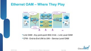 © 2012 Cisco and/or its affiliates. All rights reserved.BRKSPG-2202 5Cisco Public
Ethernet OAM – Where They Play
Provider
Bridges
Backbone
Bridges
Provider
Bridges
Backbone
Bridges
IP/MPLS
Business
Residential
Business
Residential
Ethernet
Link OAM
E-LMI
Connectivity
Fault Management
UNINNINNINNI
CoreCustomer Customer
 Link OAM - Any point-point 802.3 link – Link Level OAM
 CFM - End-to-End UNI to UNI – Service Level OAM
 