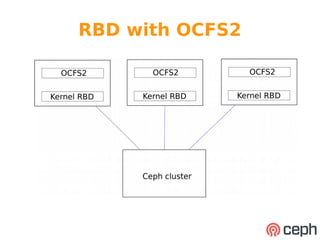 RBD with OCFS2 
 