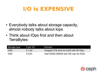 I/O is EXPENSIVE 
● Everybody talks about storage capacity, 
almost nobody talks about Iops 
● Think about IOps first and then about 
TerraBytes 
Storage type € per I/O Remark 
HDD € 1,60 Seagate 3TB drive for €150 with 90 IOps 
SSD € 0,01 Intel S3500 480GB with 25k iops for €410 
 