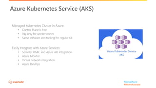 #GlobalAzure
#WeAreAvanade
Managed Kubernetes Cluster in Azure:
• Control Plane Is free
• Pay only for worker nodes
• Same software and tooling for regular K8
Easily Integrate with Azure Services:
• Security: RBAC and Azure AD integration
• Azure Monitor
• Virtual network integration
• Azure DevOps
Azure Kubernetes Service (AKS)
 