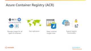 #GlobalAzure
#WeAreAvanade
Azure Container Registry (ACR)
Geo-replicationManage images for all
types of containers
Keep container
images close
Expand registry
functionality
 