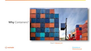 #GlobalAzure
#WeAreAvanade
Why Containers?
[Figure 4 ,flipboard.com]
 