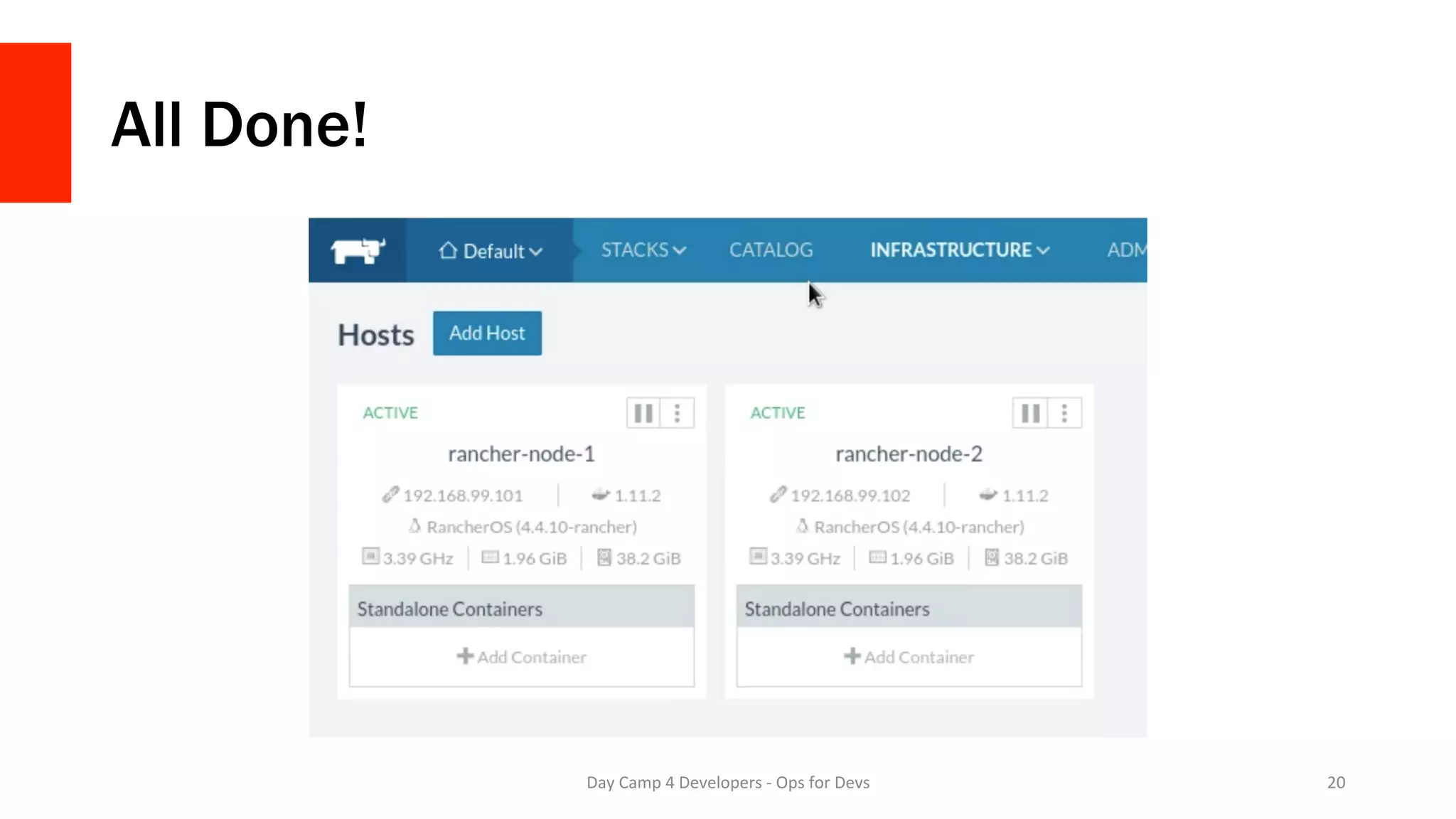 All Done!
Day	Camp	4	Developers	-	Ops	for	Devs	 20	
 