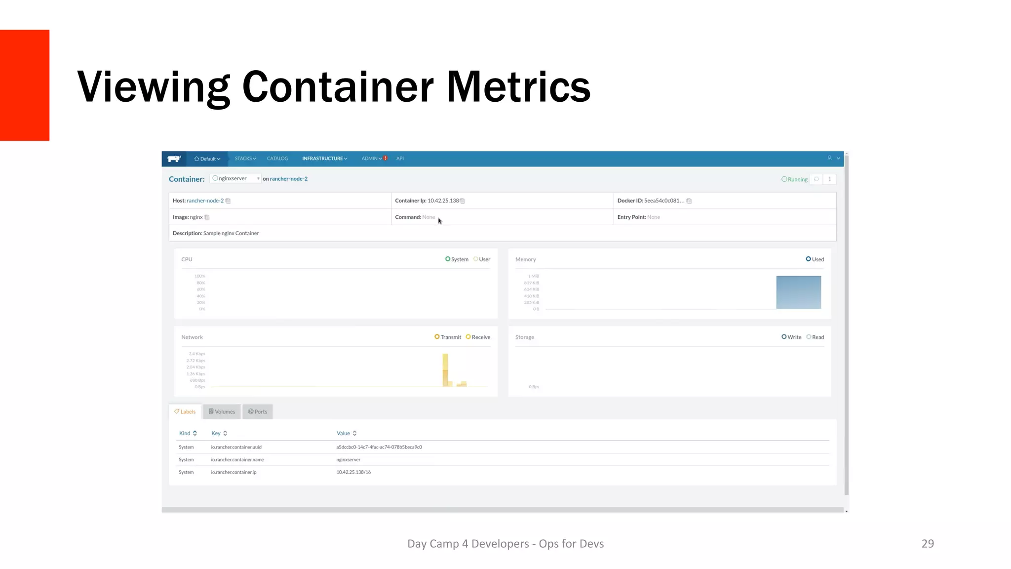 Viewing Container Metrics
Day	Camp	4	Developers	-	Ops	for	Devs	 29	
 