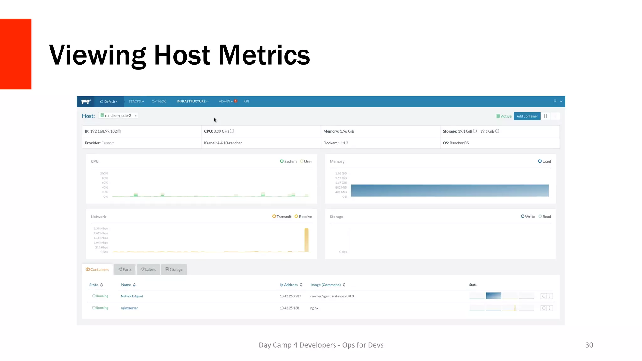Viewing Host Metrics
Day	Camp	4	Developers	-	Ops	for	Devs	 30	
 