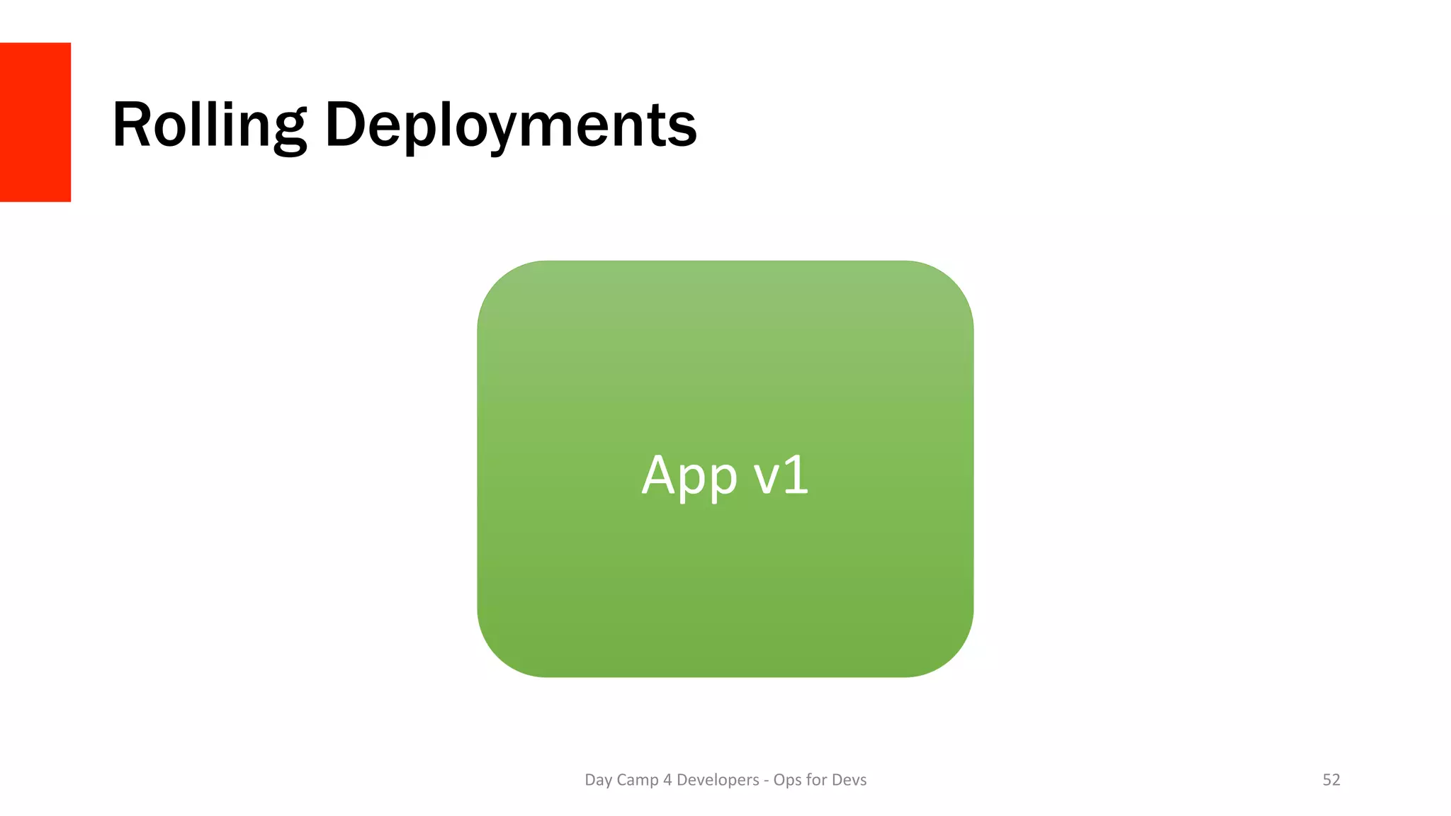 Rolling Deployments
Day	Camp	4	Developers	-	Ops	for	Devs	 52	
App	v1	
 