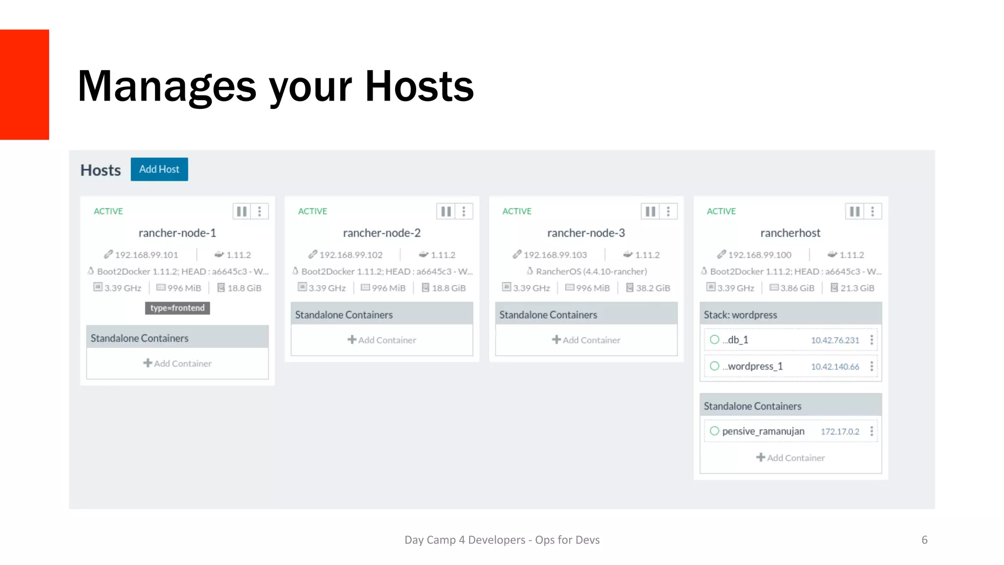 Manages your Hosts
Day	Camp	4	Developers	-	Ops	for	Devs	 6	
 