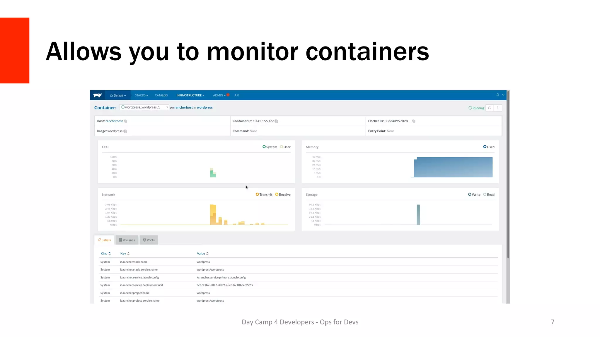 Allows you to monitor containers
Day	Camp	4	Developers	-	Ops	for	Devs	 7	
 