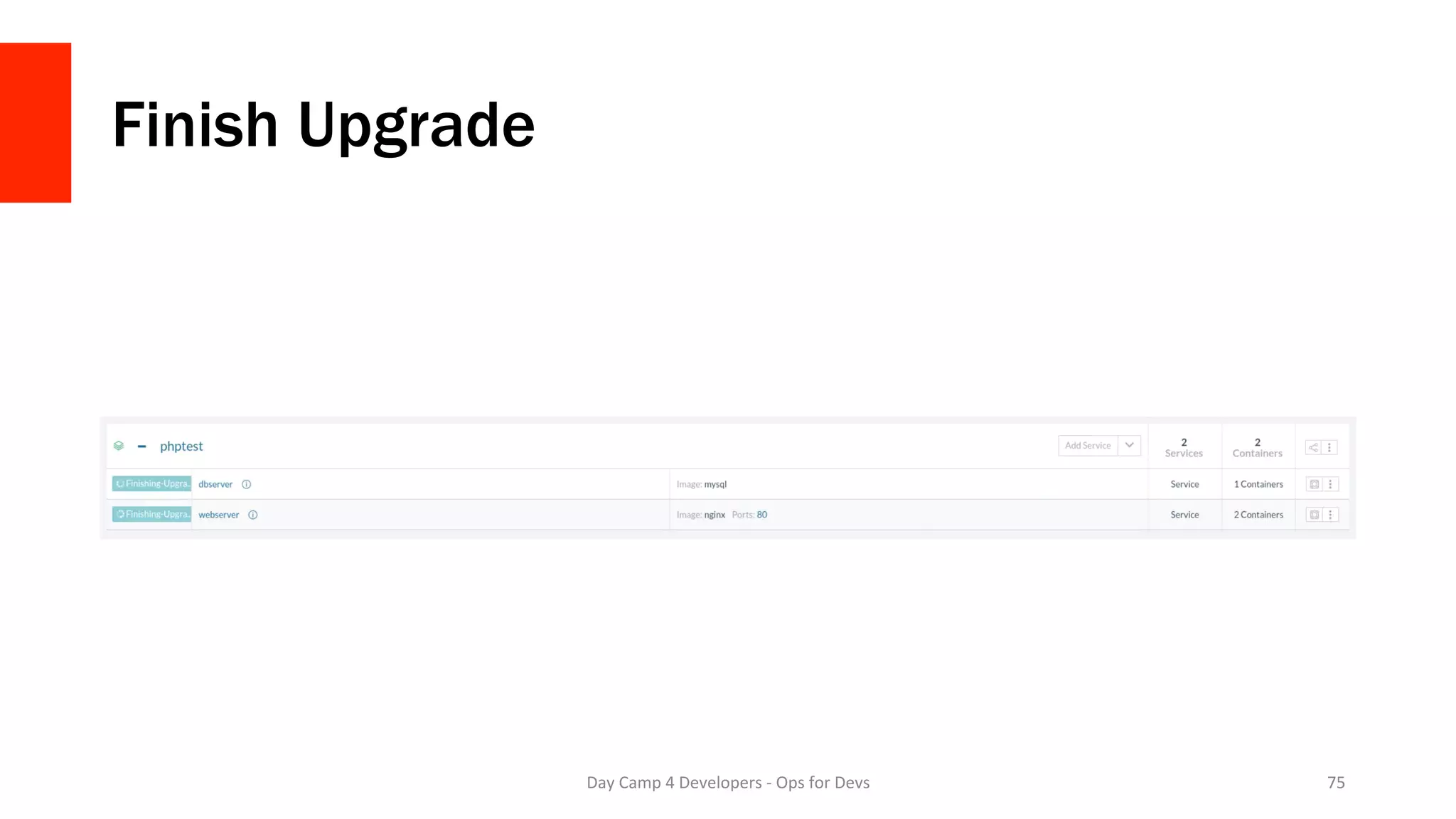 Finish Upgrade
Day	Camp	4	Developers	-	Ops	for	Devs	 75	
 