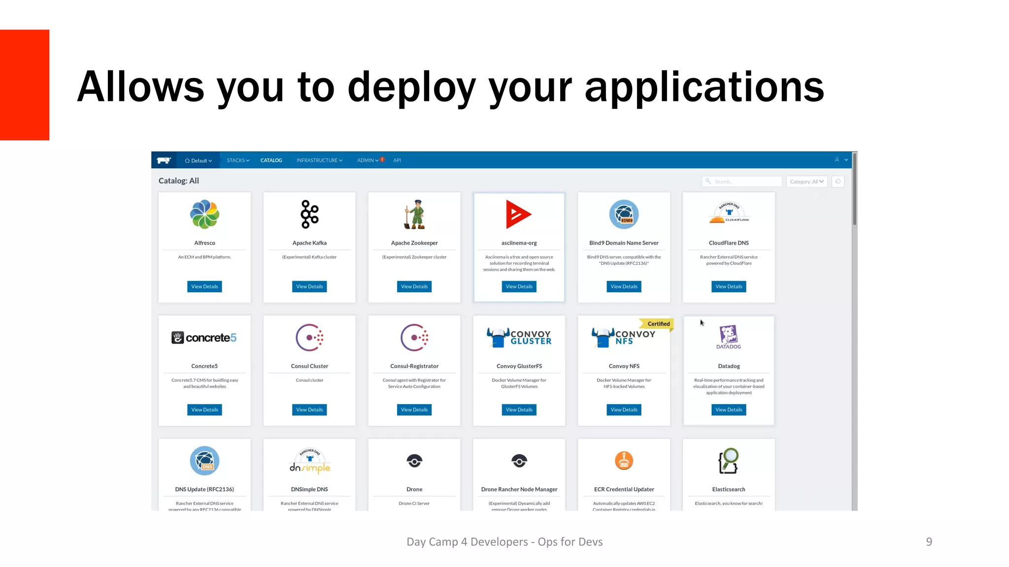 Allows you to deploy your applications
Day	Camp	4	Developers	-	Ops	for	Devs	 9	
 