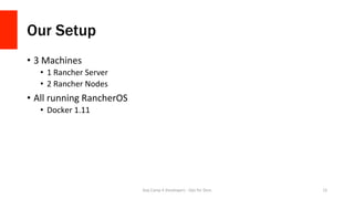 Our Setup
•  3	Machines	
•  1	Rancher	Server	
•  2	Rancher	Nodes	
•  All	running	RancherOS	
•  Docker	1.11	
Day	Camp	4	Dev...